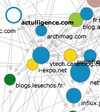 Issue Crawler cartogrpahie le web