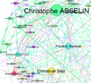 Cartographie Intelligence Economique Viadeo