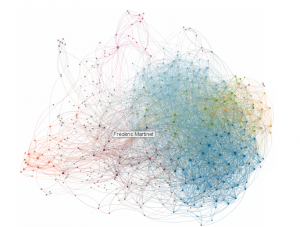 Visualisation d'un réseau de carnets d'adresses LinkedIn