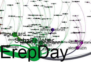 Cartographie eRepDay 2012