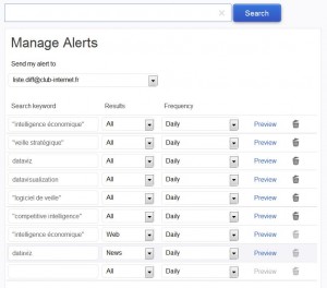 Yahoo Alerts, système de veille par alertes mails sur le moteur de recherche Yahoo - Intelligence économique et veille